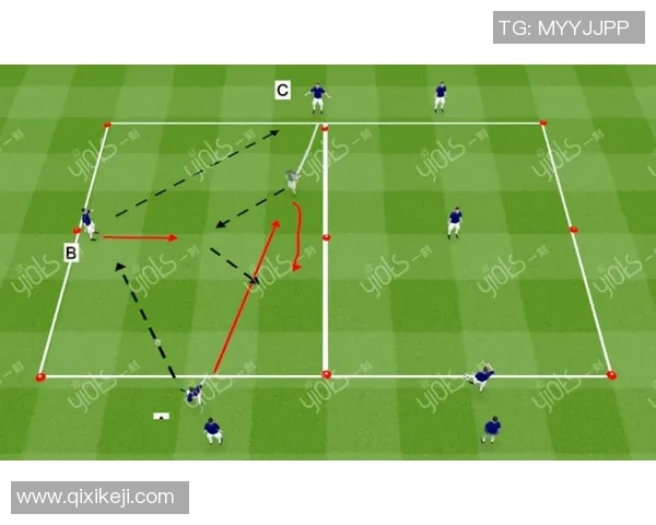 提升足球技能的基础训练方法与技巧全面解析