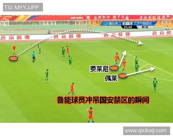 杭州篮球队边路渗透战术分析及其在比赛中的成效与不足之处探讨