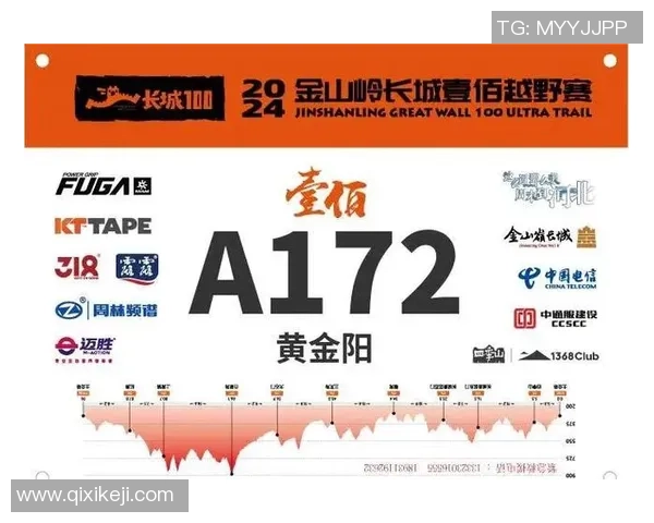 极限运动新手指南从基础到精通的全方位意识提升攻略