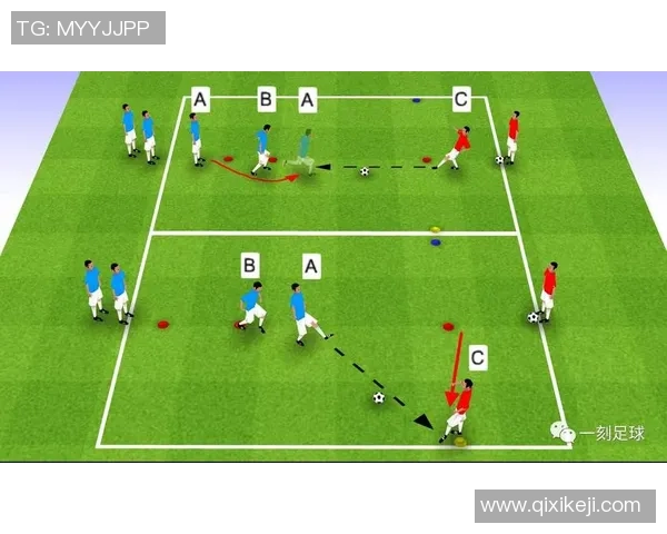 足球初阶入门指南助你轻松掌握基本技巧与战术提升球场表现 足球初阶入门指南助你轻松掌握基本技巧与战术提升球场表现