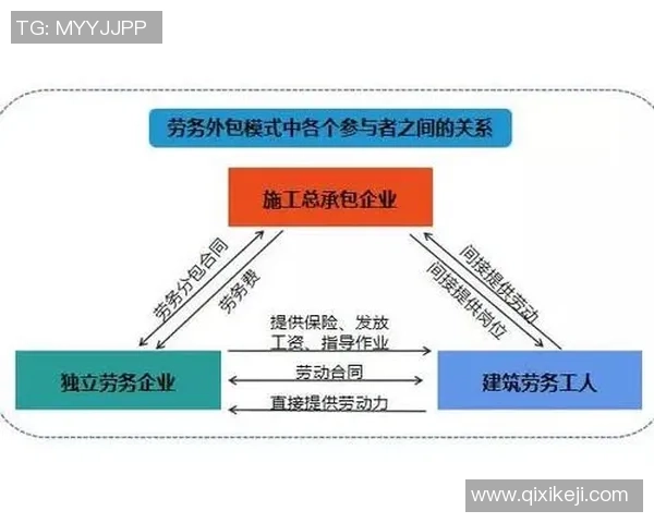 重庆篮球队个人能力分析与战术配合的深度探讨 重庆篮球队个人能力分析与战术配合的深度探讨