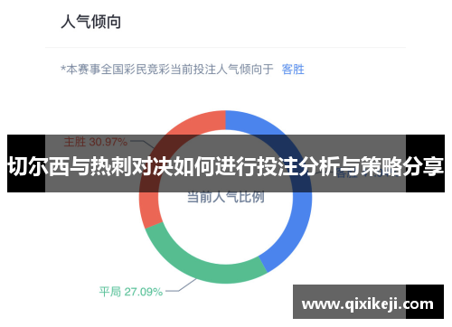 切尔西与热刺对决如何进行投注分析与策略分享
